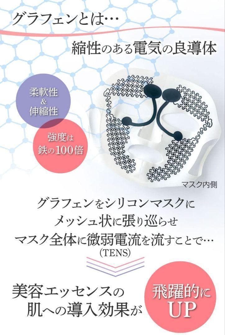 美顔器 フェイスマスク タイプ 美容 パック セット TENS