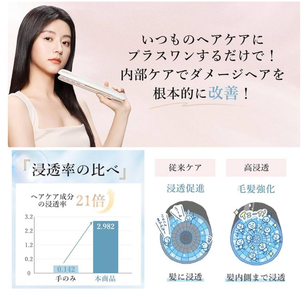 Kiboer 超音波ヘアアイロン