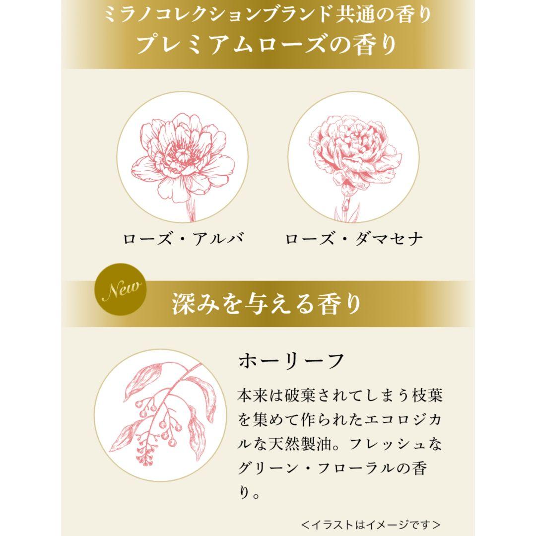 ミラノコレクションオードパルファム2023