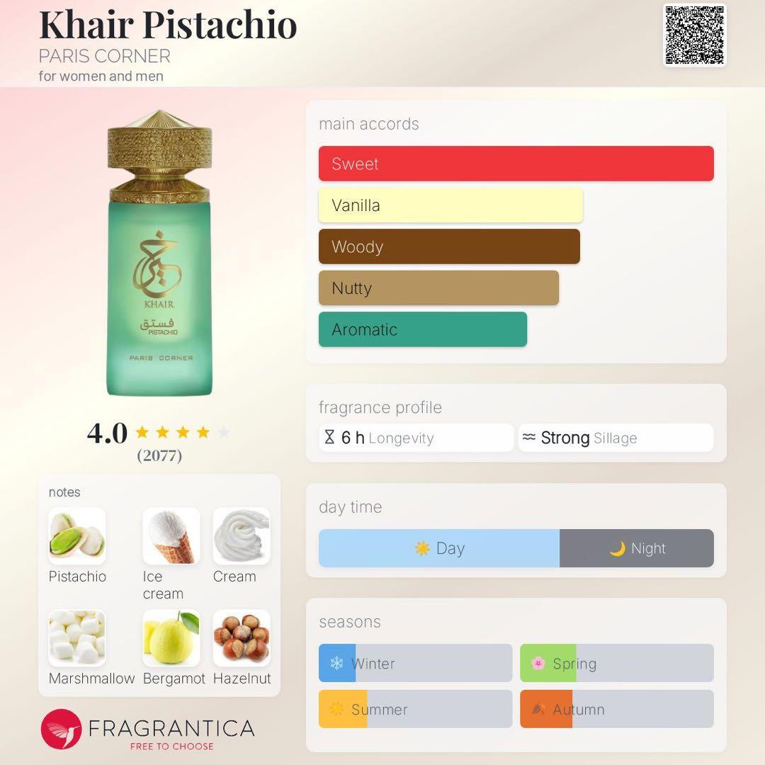 Khair Pistachio 香水 Kayali Dupe