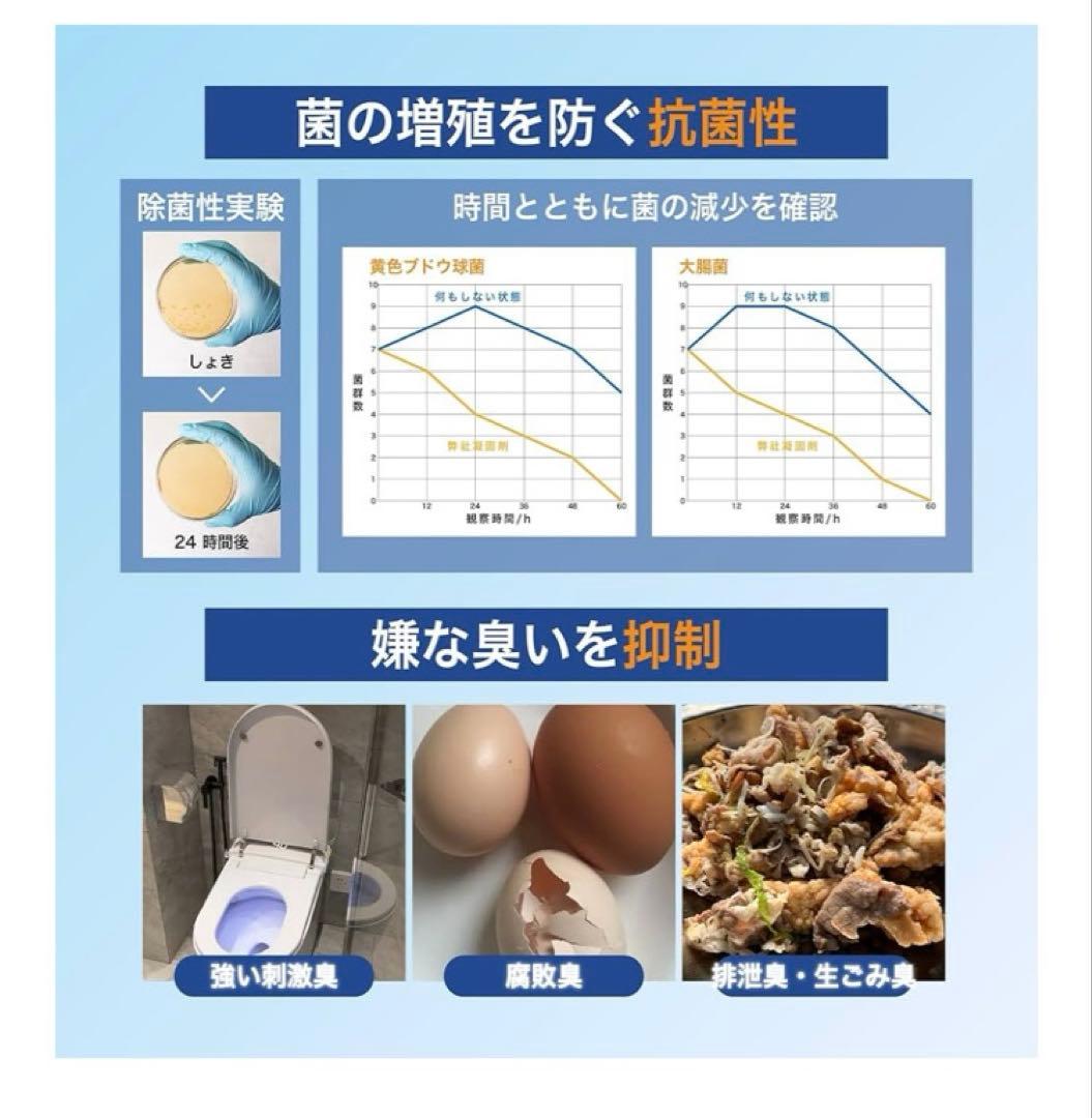 防災トイレ 簡易トイレ 凝固剤セット 車中泊 介護　トイレ 携帯トイレ 非常用