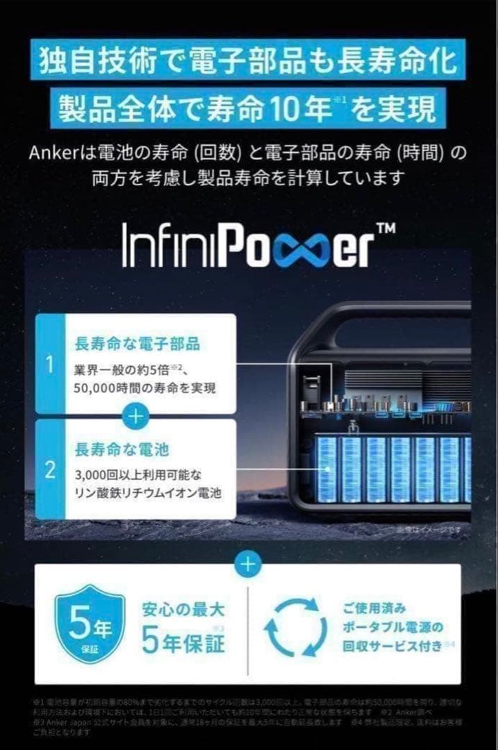 Anker PowerHouse 512Wh ポータブル電源