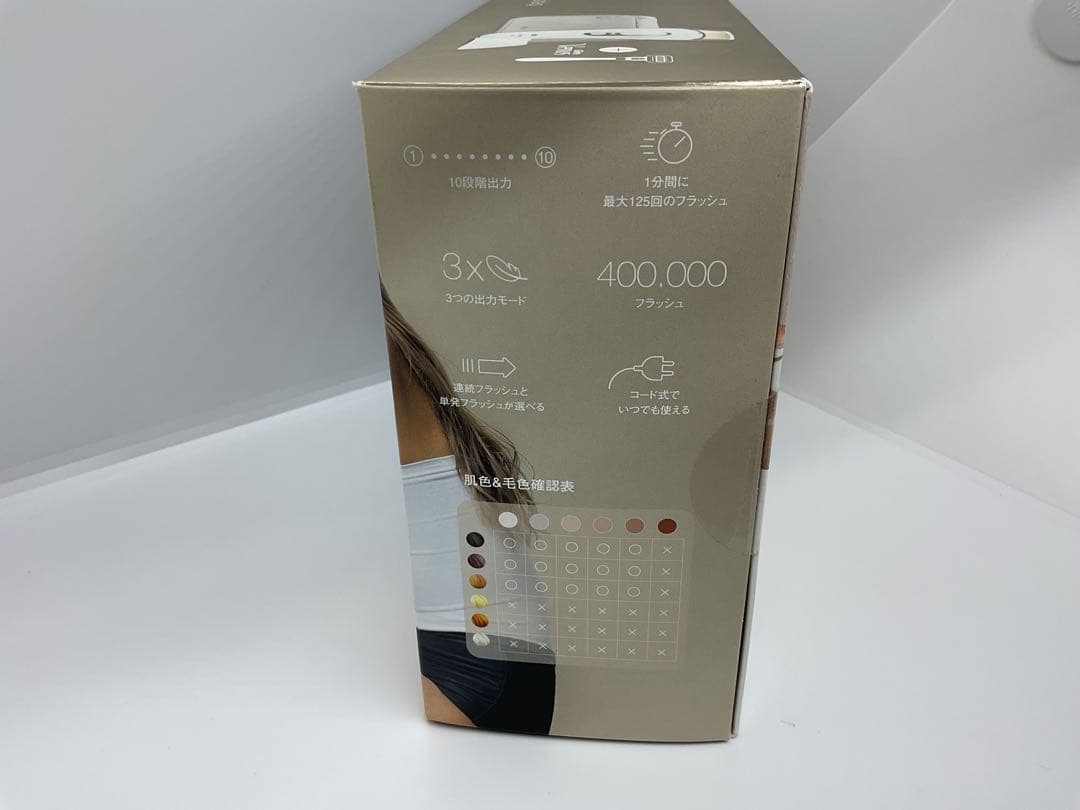 BRAUN ブラウン Silk-expert Pro5 脱毛器 PL-5117