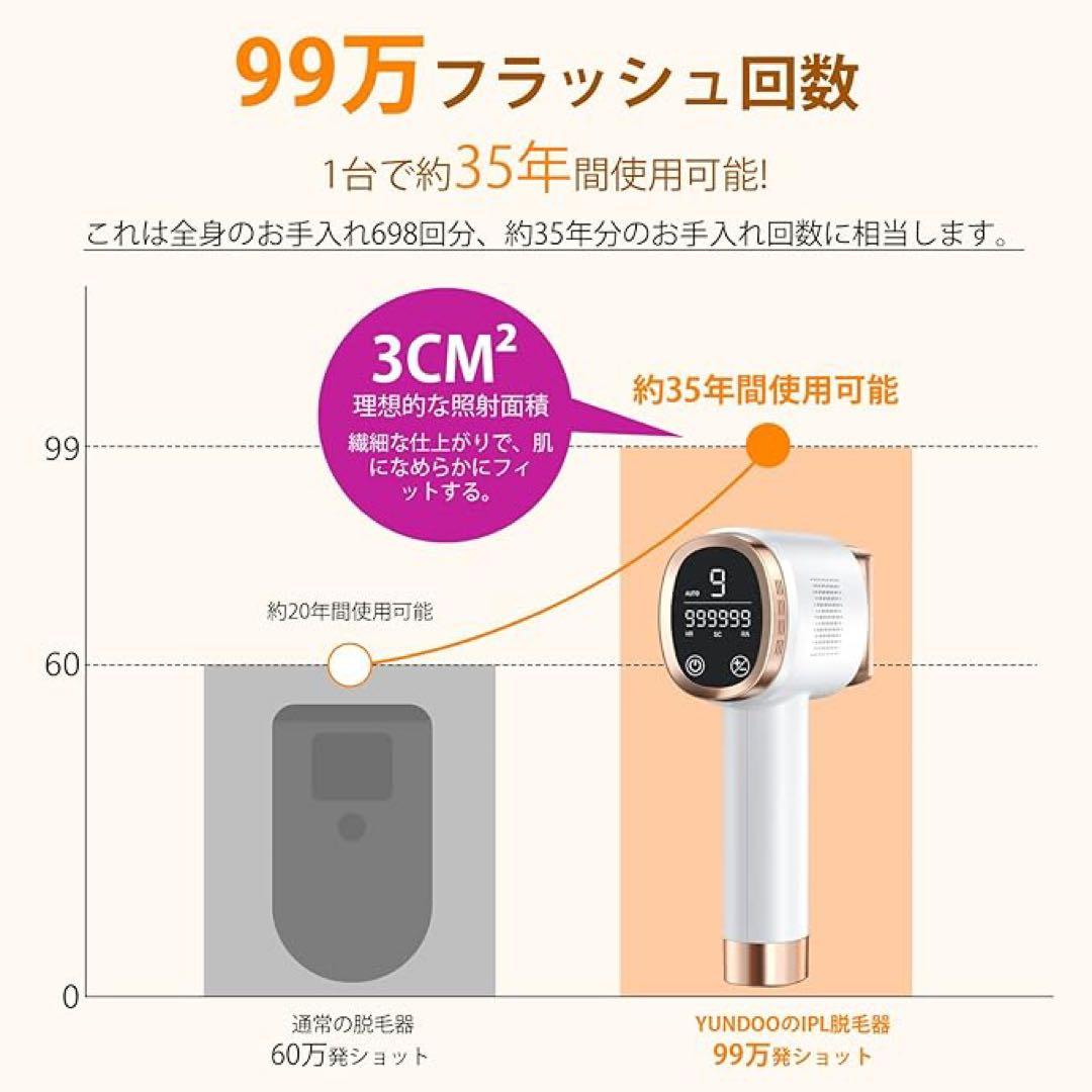 脱毛器 レディース メンズ VIO対応 光脱毛　3in1多機能軽量 男女兼用