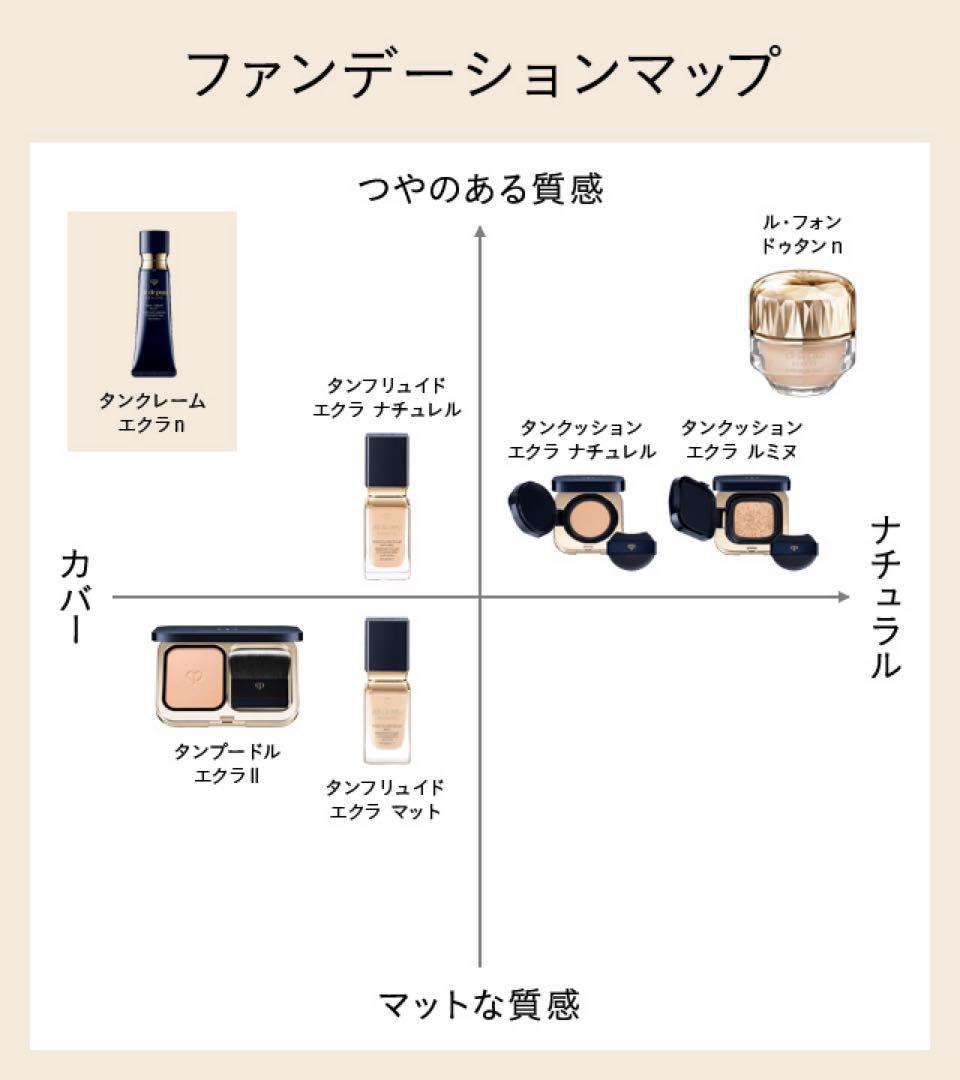 【10/10新入荷】❣️オークル20❣️レフィル❣️タンクッションエクラ ルミヌ