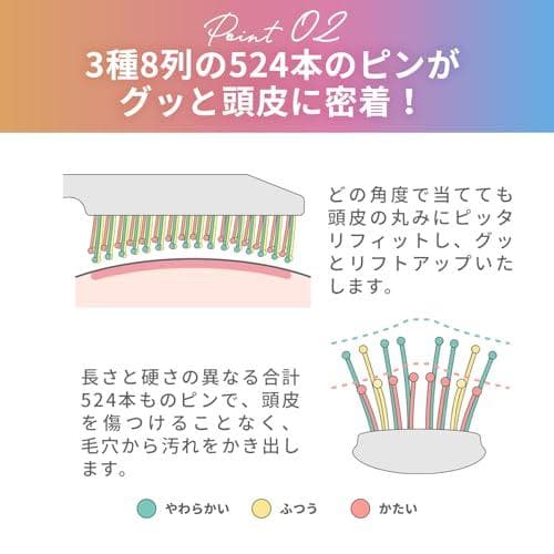 【驚きの頭皮密着設計】MEDULLA(メデュラ) スカルプリフトブラシ ヘ　ra