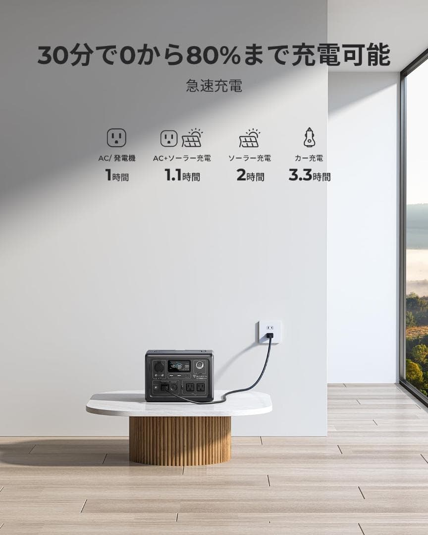 BLUETTI ポータブル電源 EB3A 268Wh アウトドア キャンプ