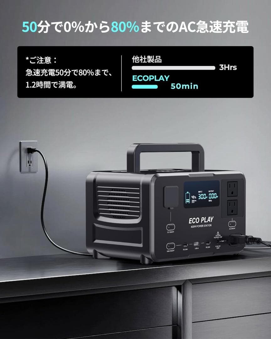 【新品】Eco Play EP400 ポータブル電源 蓄電池 大容量 発電機
