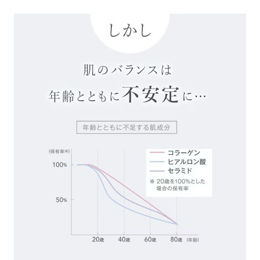 どらめちゃん LUREAQU ALLTIME CREAM 50g ✖️4本