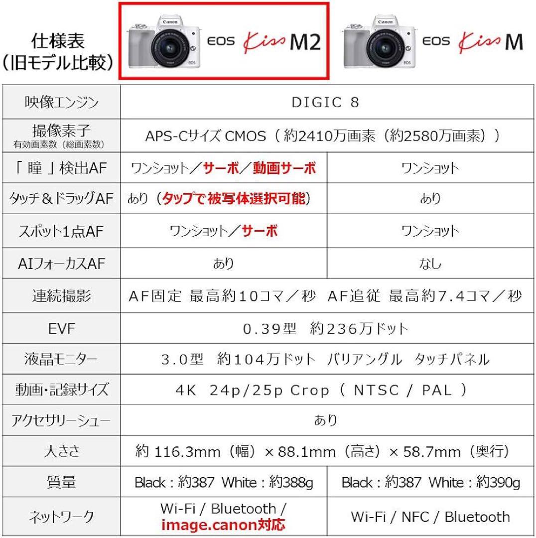 Canon 一眼カメラkiss m2 ビデオカメラセット