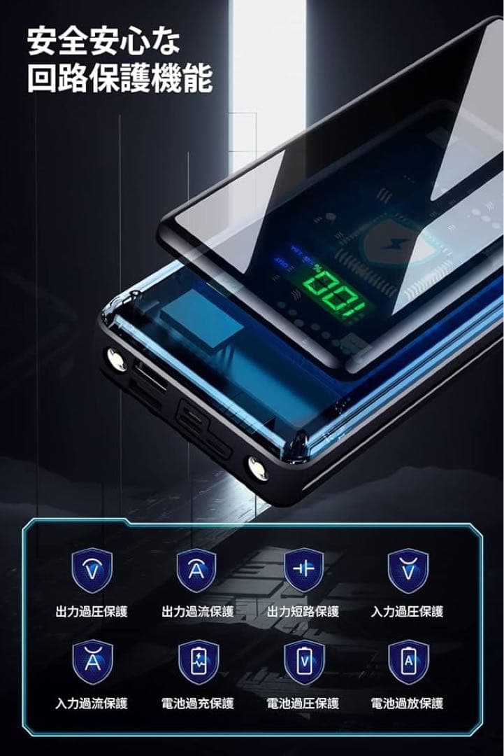 モバイルバッテリー 50000mAh 大容量 (22.5W/18W急速充電 6