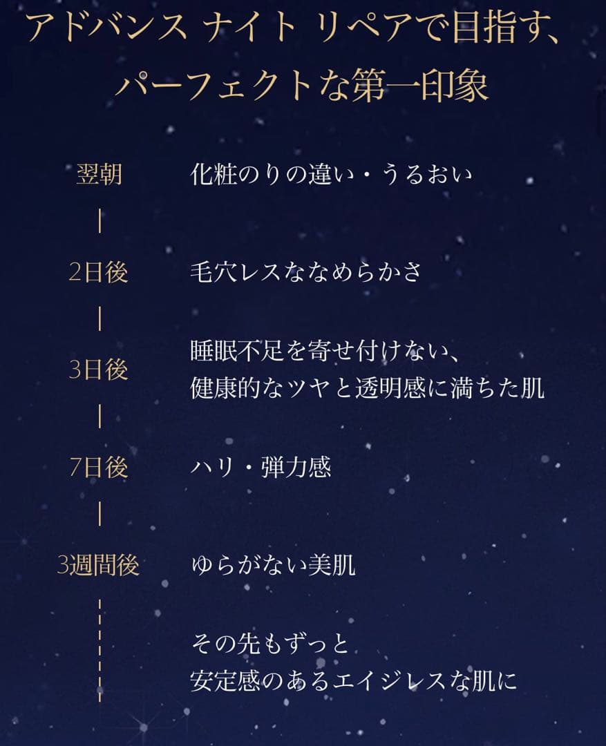 エスティローダー　アドバンスナイトリペア➕クレンジグジュレセット