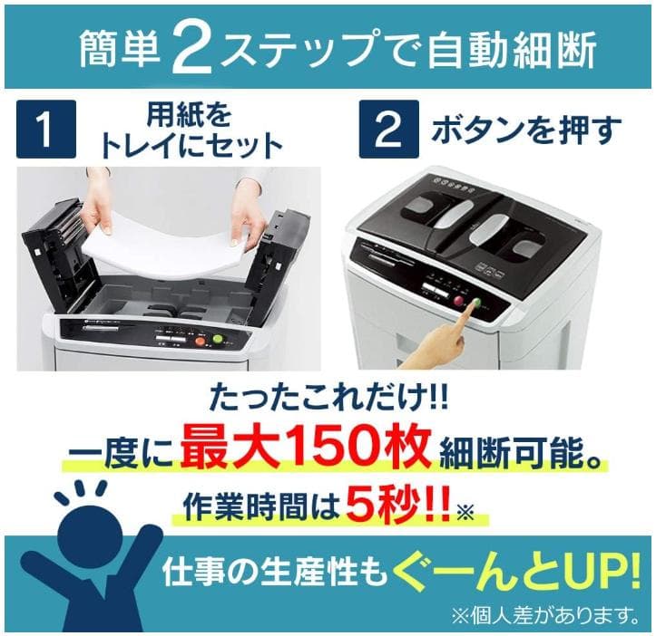 中古　シュレッダー 業務用 自動送り機能 ホチキス対応 AFS150HC-H