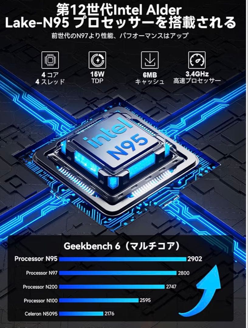 GMKtec G3S ミニPC 8GB+256GB 新品未開封