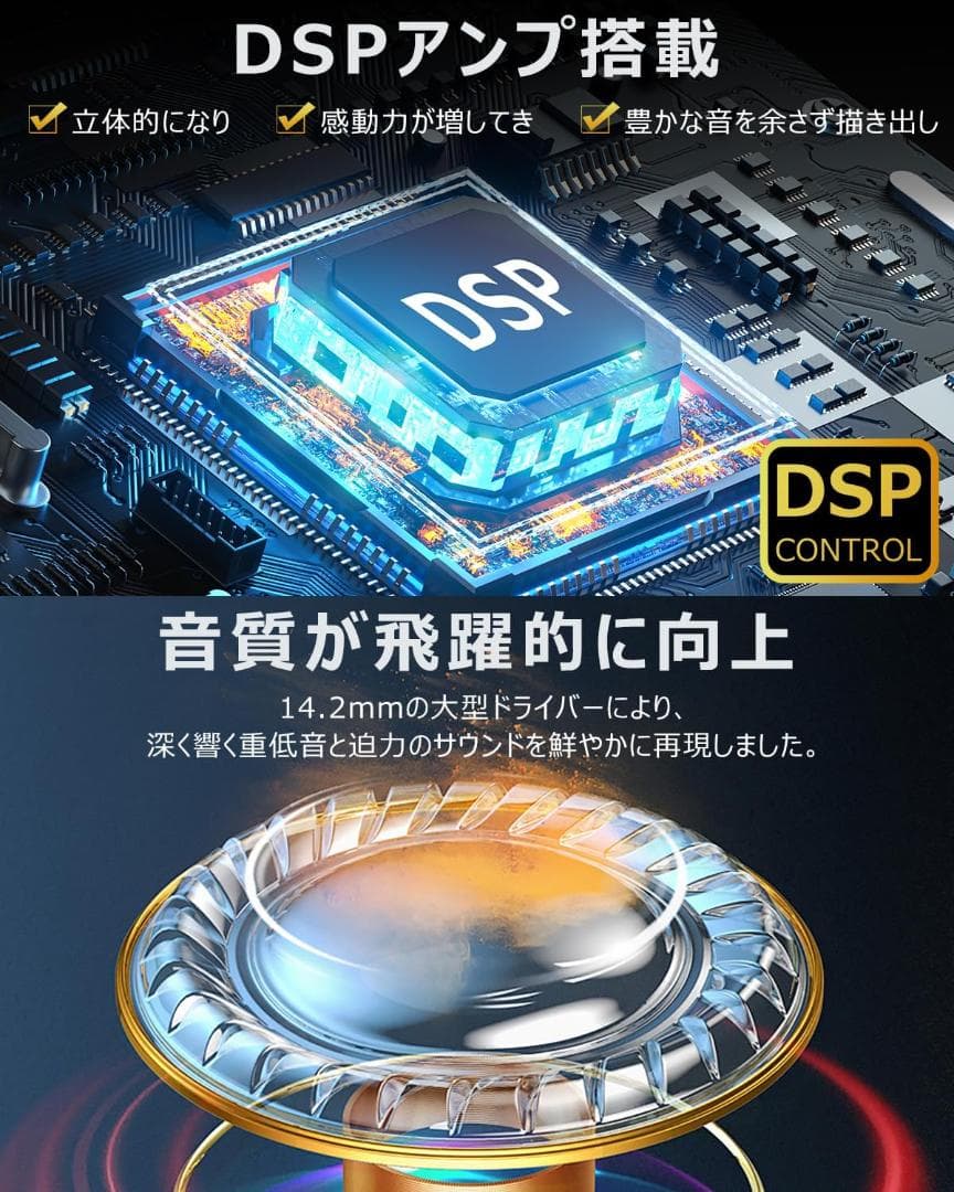【新品 未使用品】オープンイヤーイヤホン DSPアンプ搭載
