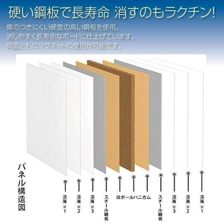 ホワイトボード 移動式 キャスター付き 両面仕様（幅120cm 高さ90cm）