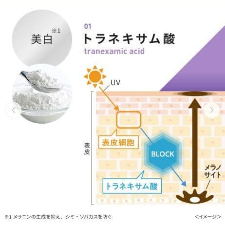 【新品未開封】ダーマエイド　ラインセット