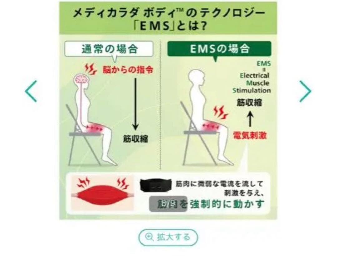 メディカラダ ボディ