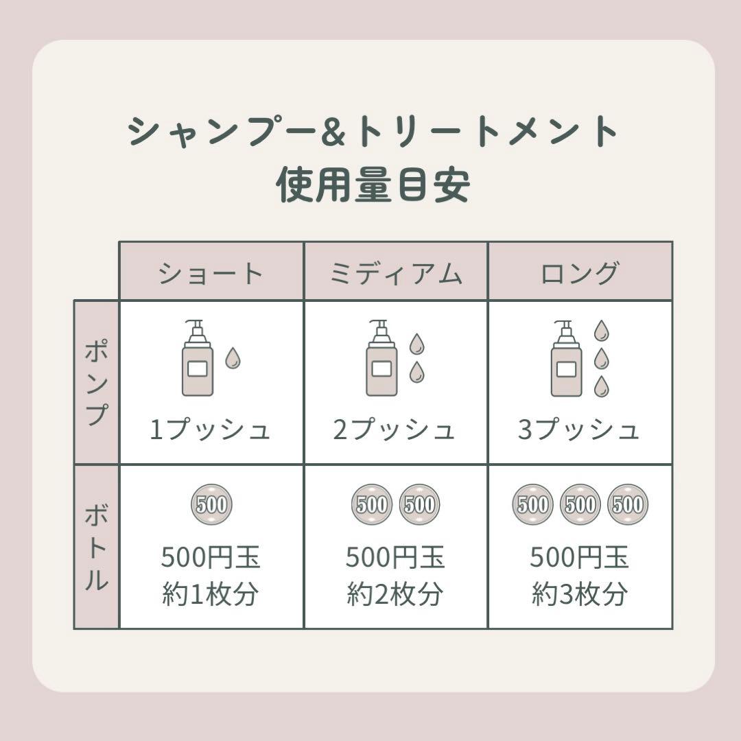 ミルボン　milbon スワエsuwae リラクシングシャンプートリートメント＋