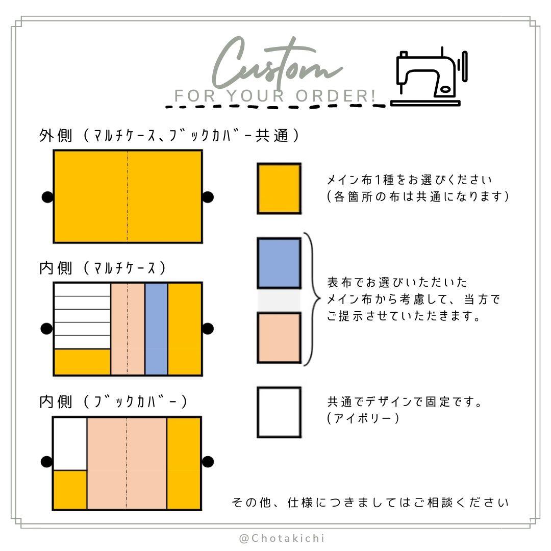 【かのん】ご依頼　がま口 マルチケース