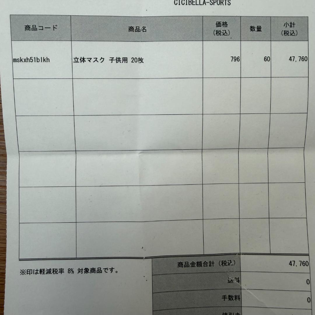 【半額33箱￼￼】CICIBELLA 子供用マスク 20枚入り 未開封￼ 黒