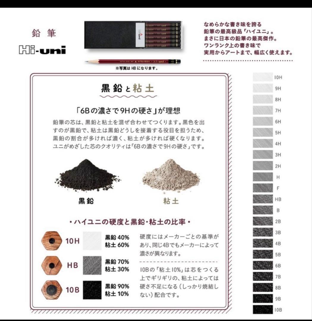 【在庫残り9点】三菱鉛筆 Hi-uni F 1ダース 12本入り 9箱