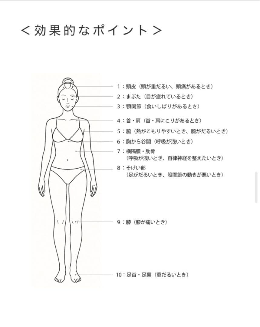 DETOBODY PLUS ボディクリーム　梨花愛用