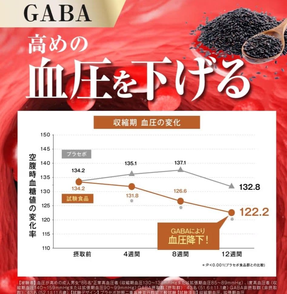 スラヘル30日分 60粒✖2袋