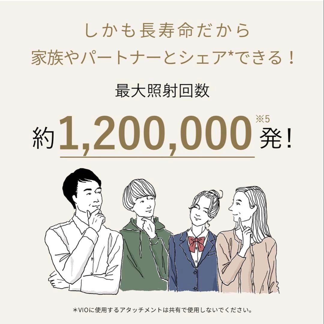 ヤーマン レイボーテ クールプロ 脱毛器 2024年購入