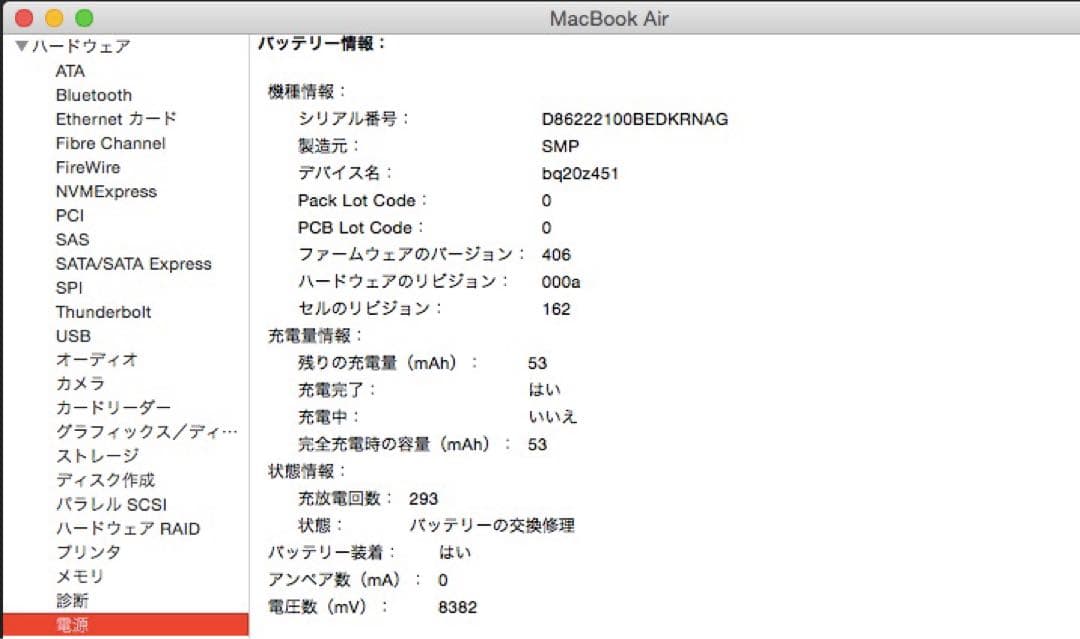 MacBook Air (13-inch, Mid 2012) ジャンク扱い