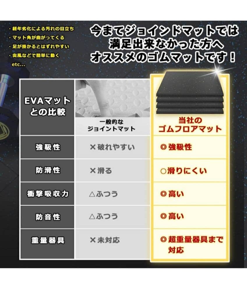 ジムマット ４枚セット(１箱) 50×50 厚み25mm
