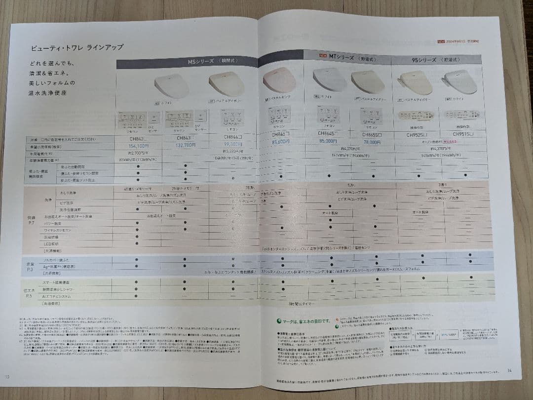パナソニック温水洗浄便座(新品未使用)