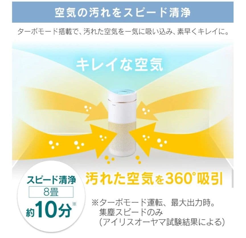 最終値下げ！！アイリスオーヤマ空気清浄機 28畳