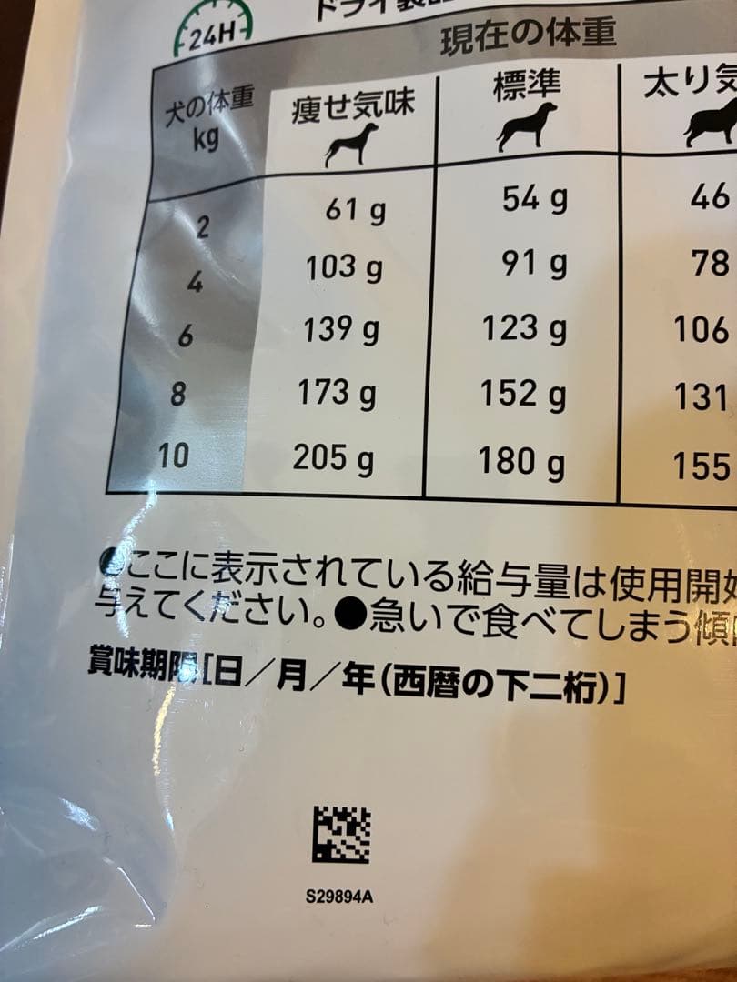  CANIN 糖コントロール 8kg 獣医師専用