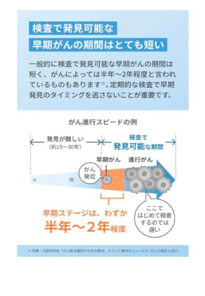 マイシグナル・ライト 尿がん検査キット