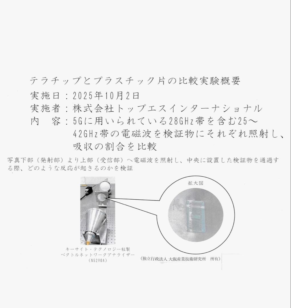 Thz transmitter PRESENT 2 黒