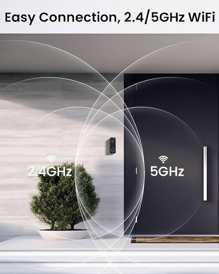 インターホン ワイヤレス( 2.4/5 GHz WiFi )ドアホン