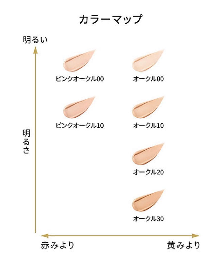 【1/7新入荷】❣️ピンクオークル00❣️レフィル❣️タンクッションエクラ　ルミヌ