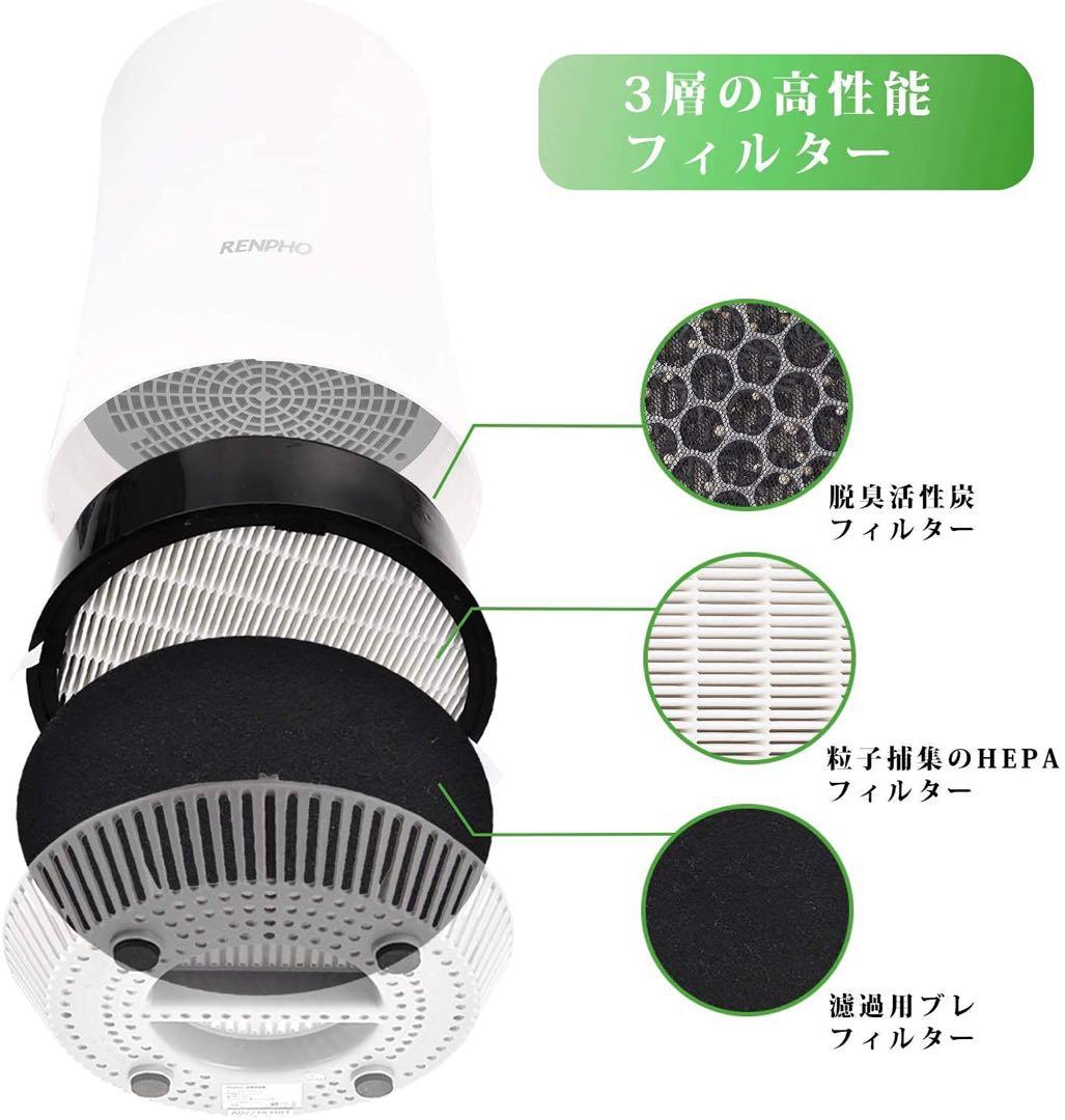ラスト1点❤️ RENPHO レンフォ 空気清浄機 RP-AP002W-JP 専用