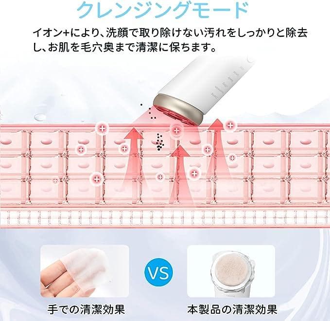 RF温冷美顔器 イオン導出 イオン導入 EMS 微電流 温冷ケア 冷感機能