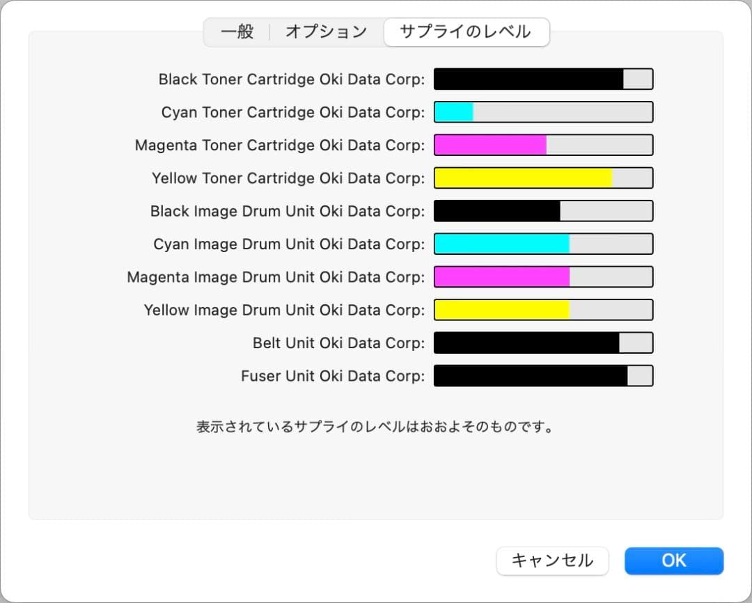 6405枚 OKI C835dnwt A3カラーLEDプリンター 増設トレイ付