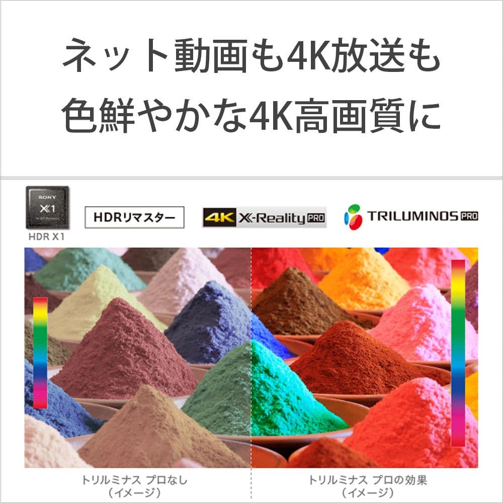 SONY ソニー BRAVIAブラビア KJ-65X80J 2022年製