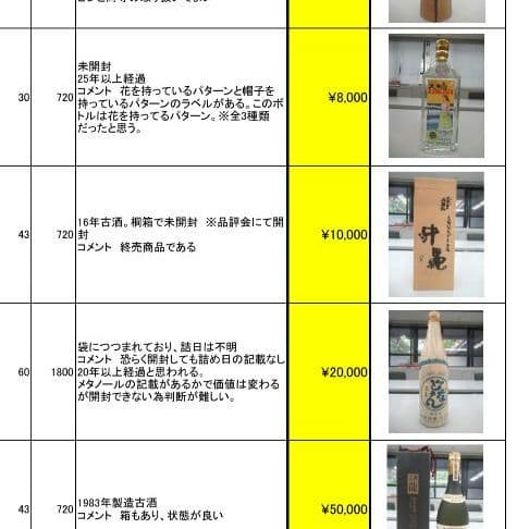 琉球泡盛 久米島の久米仙 「沖縄」43度、720ml、【34 年以上古酒】