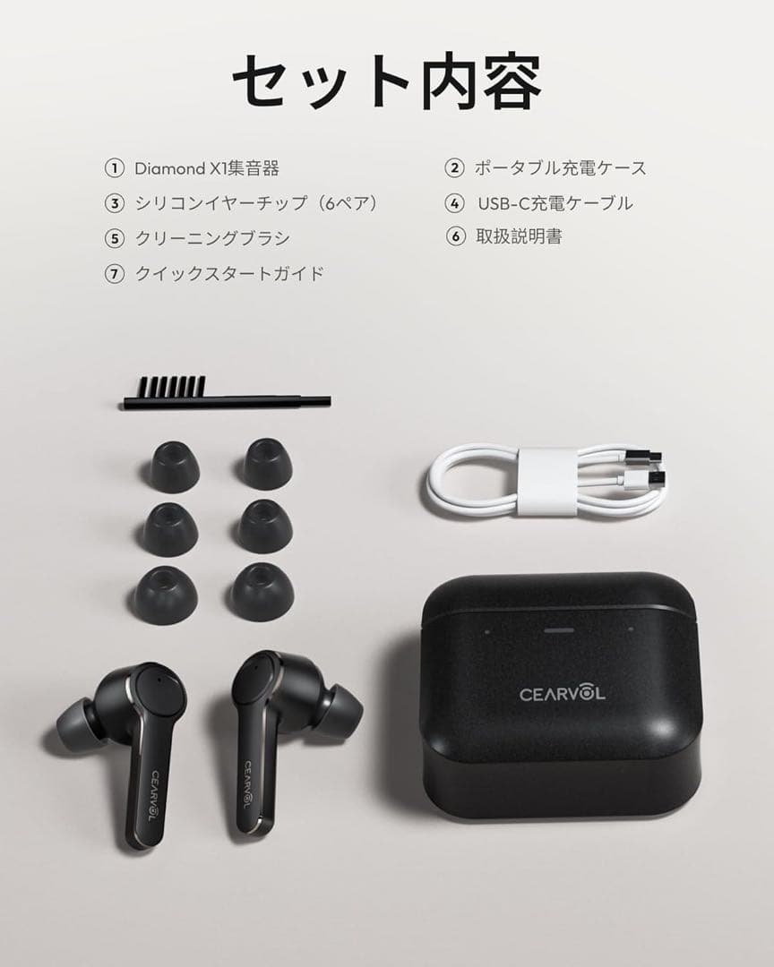 集音器Bluetooth5.3ワイヤレスイヤホン型高速充電式ハウリング抑制