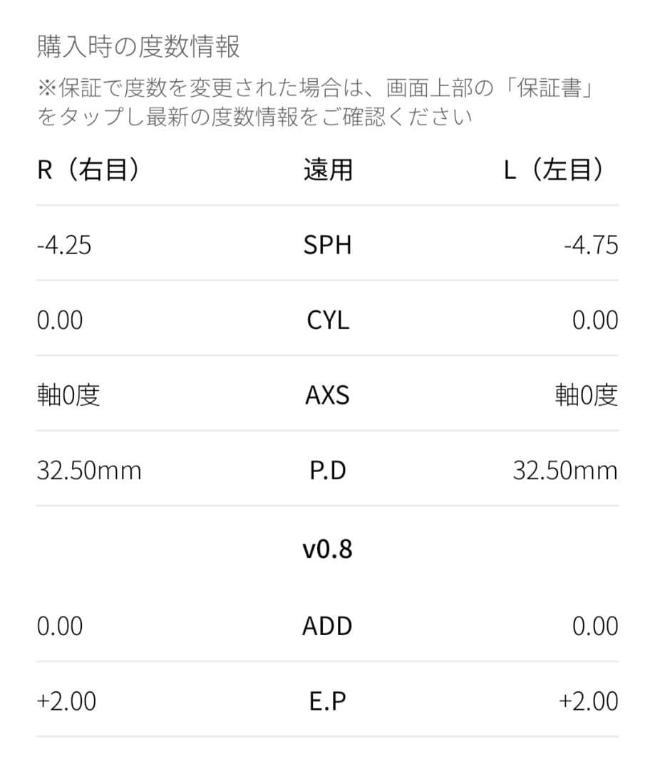 【未使用】JINS★ジンズ★メガネ★中顔面短縮メガネ　箱付き