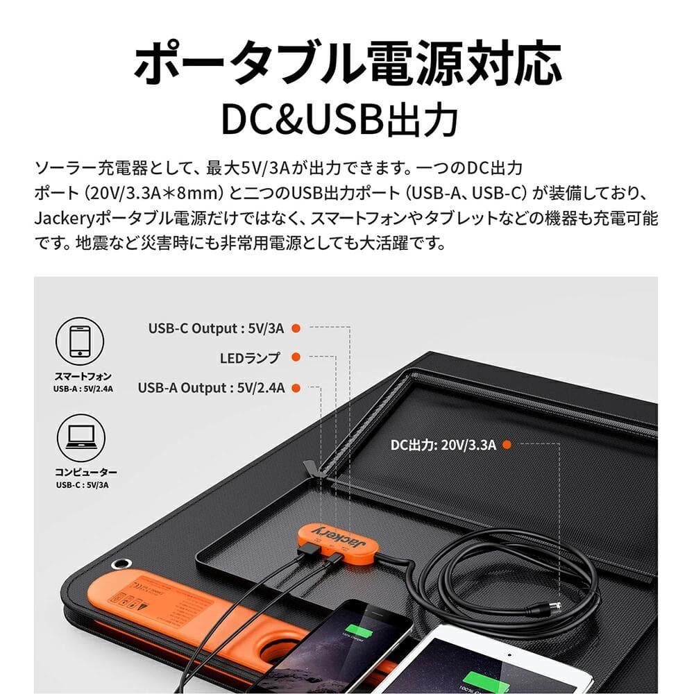 Jackery SolarSaga 100 100W ソーラーパネル　2枚セット