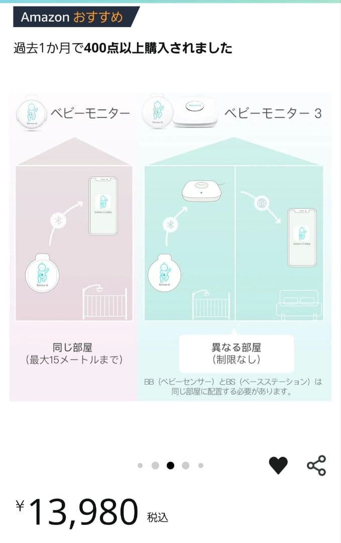 Sense-Uベビーモニター