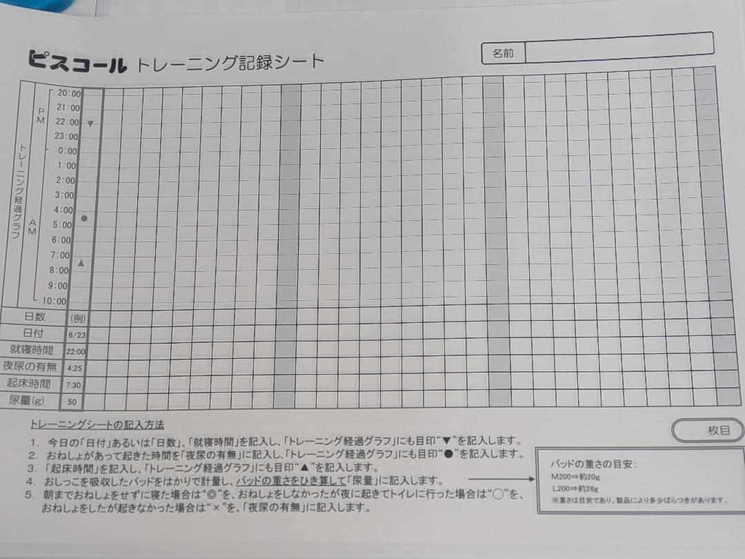 ピスコール　アワジテック　残りのパッド付き