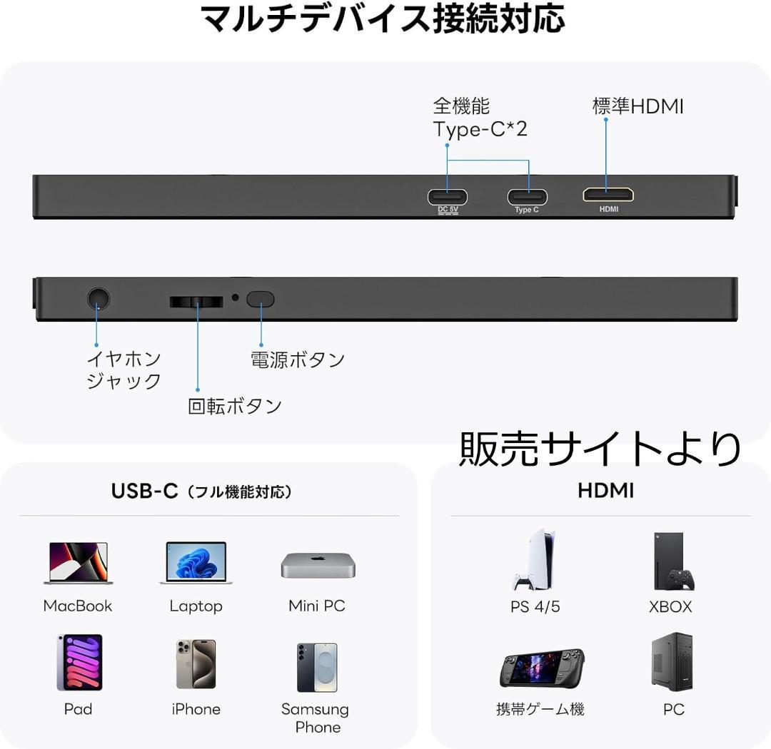 モバイルモニター 10.5インチ 420N 100%sRGB FHD1280P