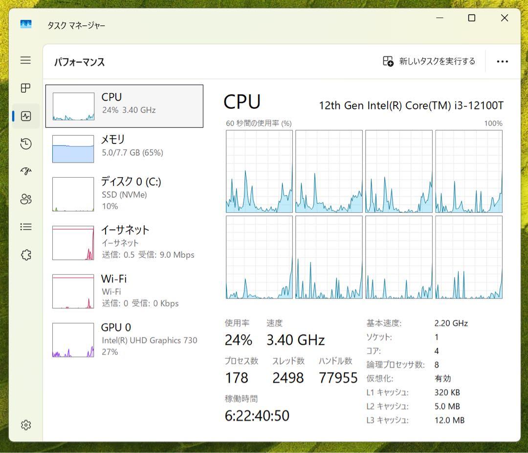 DELL OptiPlex 3000 Micro i3 第12世代SSDミニPC